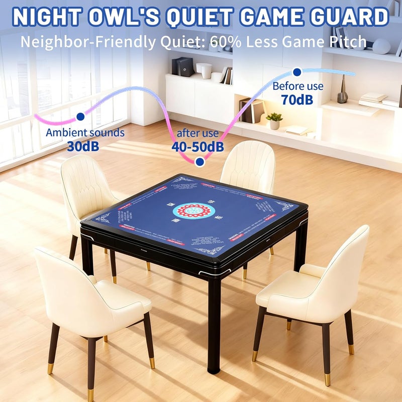 Linoows حصيرة ماجونغ | حصيرة ألعاب غير قابلة للانزلاق مع تقليل الضوضاء 31.5x31.5 بوصة كبيرة لماجونغ، بوكر، ألعاب الطاولة والورق، الدومينو | تصميم كلاسيكي على الطراز الصيني - Image 4